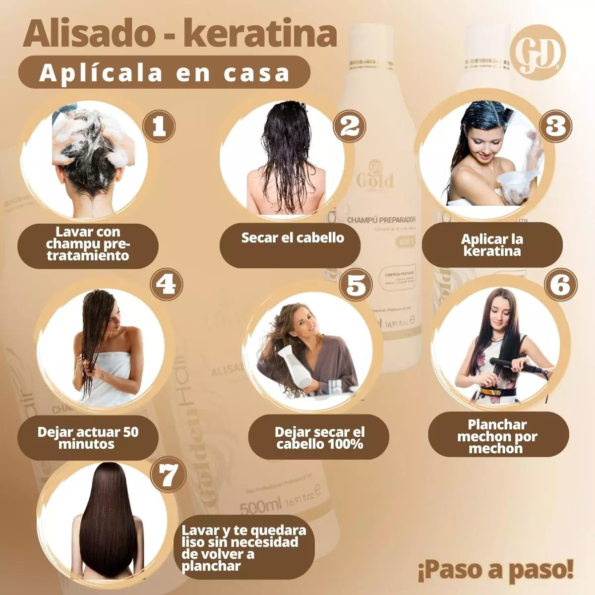 Kit Alisado | Keratin GoldenHair | Sin formol